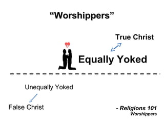 ““Worshippers”Worshippers”
False Christ
True Christ
Unequally Yoked
Equally Yoked
- Religions 101
Worshippers
e.g., Jesus
???
 