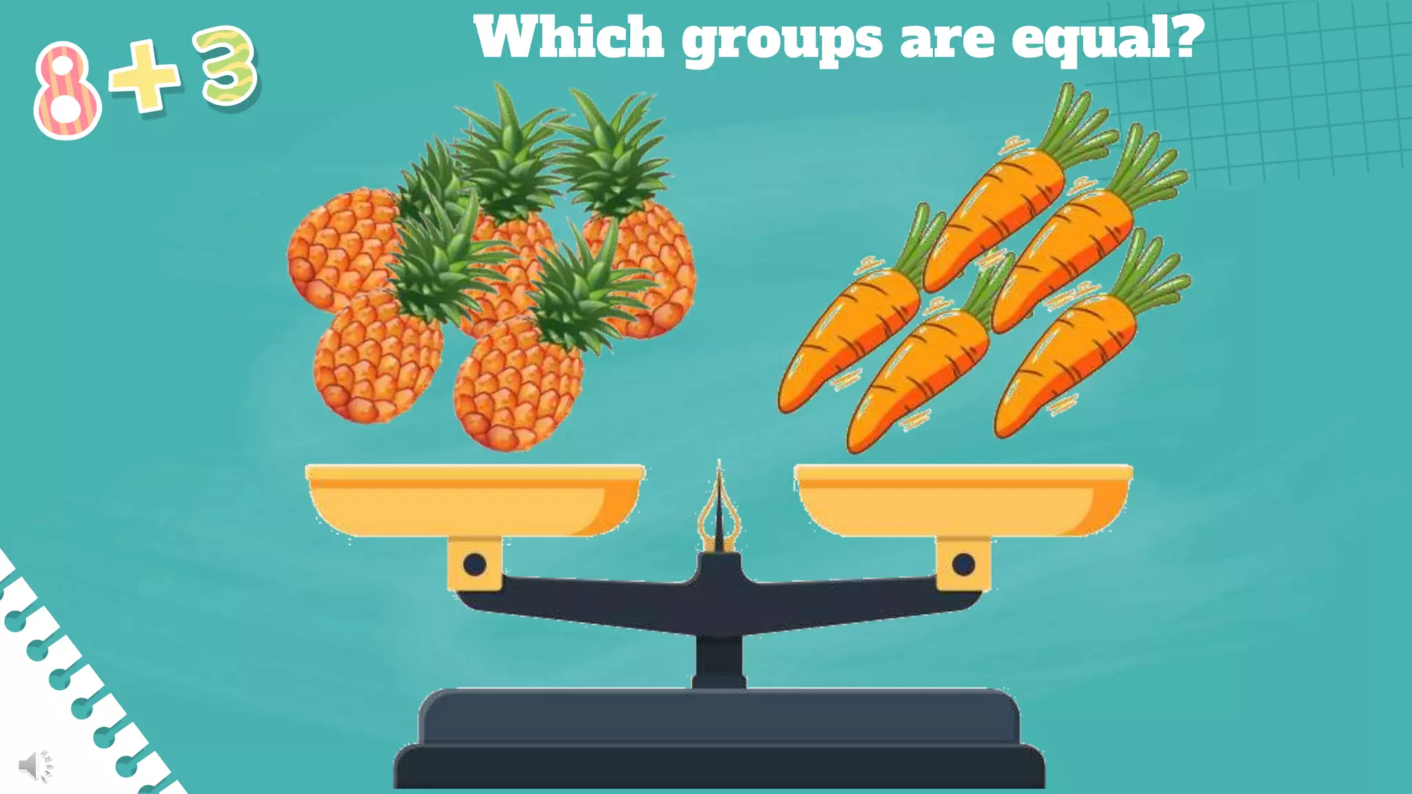 Which groups are equal?
 