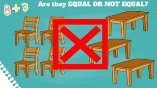 Are they EQUAL OR NOT EQUAL?
 