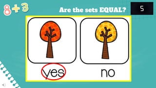 Are the sets EQUAL?
 