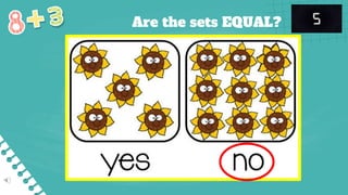 Are the sets EQUAL?
 