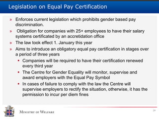 Equal Pay for Work of Equal Value | PDF