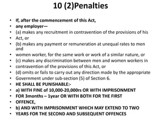 10 (2)Penalties
• If, after the commencement of this Act,
• any employer—
• (a) makes any recruitment in contravention of the provisions of his
• Act, or
• (b) makes any payment or remuneration at unequal rates to men
and
• women worker, for the same work or work of a similar nature, or
• (c) makes any discrimination between men and women workers in
• contravention of the provisions of this Act, or
• (d) omits or fails to carry out any direction made by the appropriate
• Government under sub-section (5) of Section 6.
• HE SHALL BE PUNISHABLE:-
• a) WITH FINE of 10,000-20,000rs OR WITH IMPRISONMENT
• FOR 3months – 1year OR WITH BOTH FOR THE FIRST
• OFFENCE,
• b) AND WITH IMPRISONMENT WHICH MAY EXTEND TO TWO
• YEARS FOR THE SECOND AND SUBSEQUENT OFFENCES
 