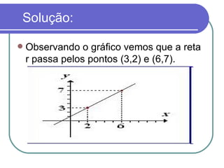Solução: Observando o gráfico vemos que a reta r passa pelos pontos (3,2) e (6,7).  