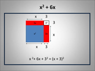 x2 + 6x
x 3
3
x
x 3
x 2+ 6x + 32 = (x + 3)2
x2
3x
3x
32
 