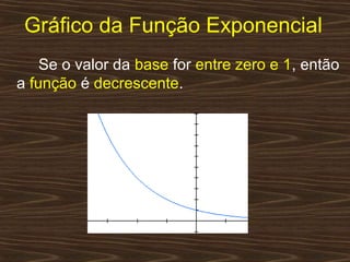 Gráfico da Função Exponencial
    Se o valor da base for entre zero e 1, então
a função é decrescente.
 
