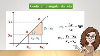 Coeficiente angular da reta
 