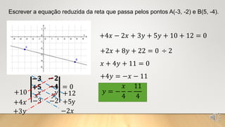 Escrever a equação reduzida da reta que passa pelos pontos A(-3, -2) e B(5, -4).
−3
+5
𝑥
−2
−4
𝑦
= 0
−3
+5
𝑥
−3
− 2
−4
𝑦
−2
+12
−2𝑥
+10
+4𝑥
+3𝑦
+5y
+4𝑥 − 2𝑥 + 3𝑦 + 5𝑦 + 10 + 12 = 0
+4𝑦 = −𝑥 − 11
+2𝑥 + 8𝑦 + 22 = 0
𝑥 + 4𝑦 + 11 = 0
÷ 2
𝑦 = −
𝑥
4
−
11
4
 