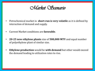 And the Project Begins..