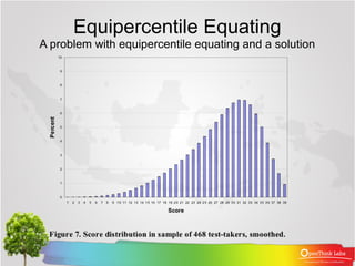 Equipercentile Equating
A problem with equipercentile equating and a solution
 