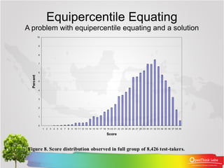 Equipercentile Equating
A problem with equipercentile equating and a solution
 
