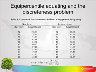 Equipercentile equating and the
     discreteness problem
 