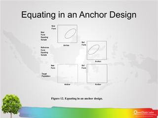 Equating in an Anchor Design
 
