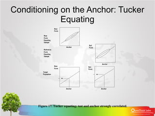 Conditioning on the Anchor: Tucker
             Equating
 