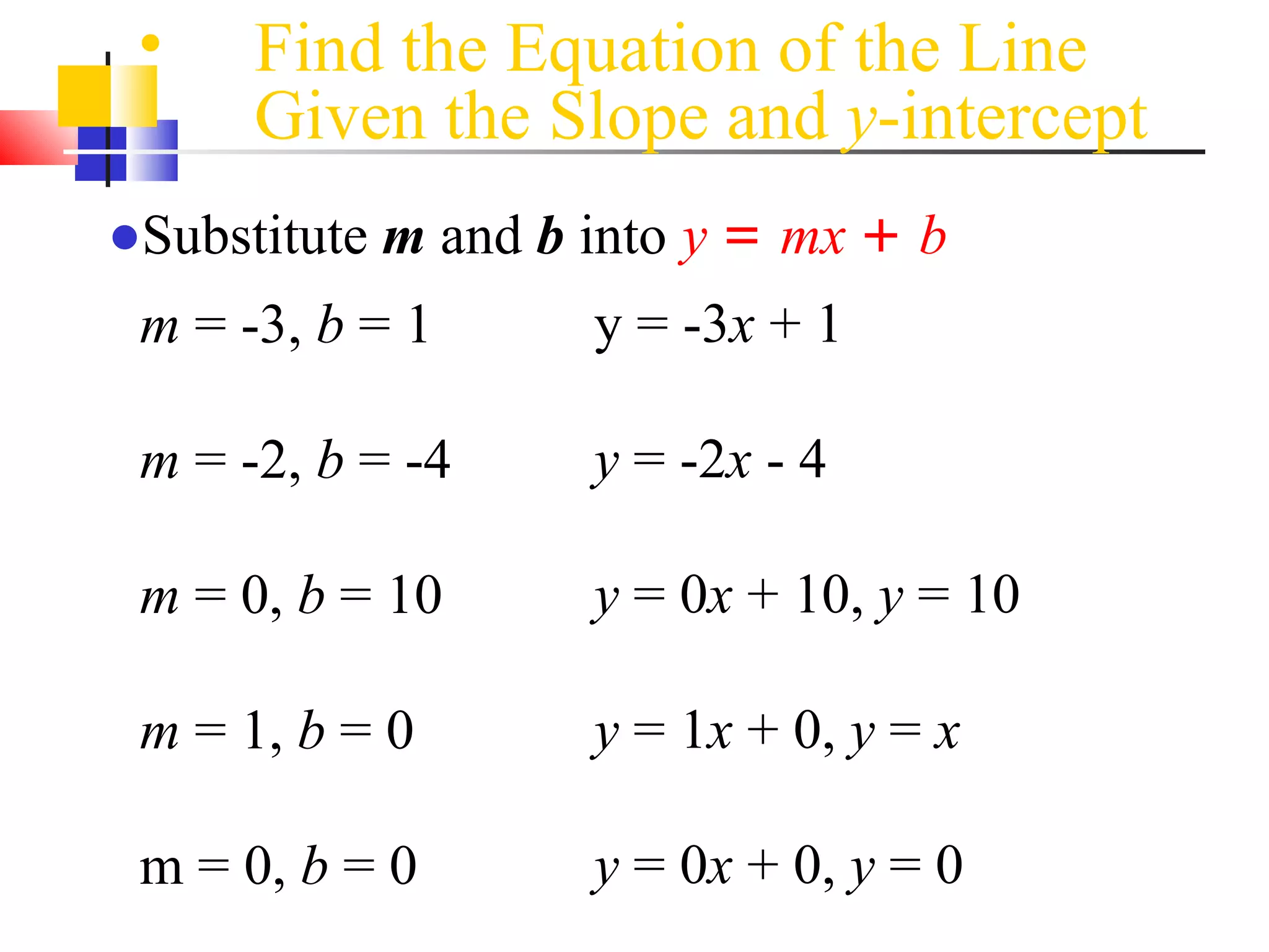 Find the Equation of the Line Given the Slope and  y -intercept m  = -3,  b  = 1 m  = -2,  b  = -4 m  = 0,  b  = 10 m  = 1,  b  = 0 m = 0,  b  = 0 Substitute  m  and  b  into   y  =  mx  +  b y = -3 x  + 1 y  = -2 x  - 4 y  = 0 x  + 10,  y  = 10 y  = 1 x  + 0,  y  =  x y  = 0 x  + 0,  y  = 0 