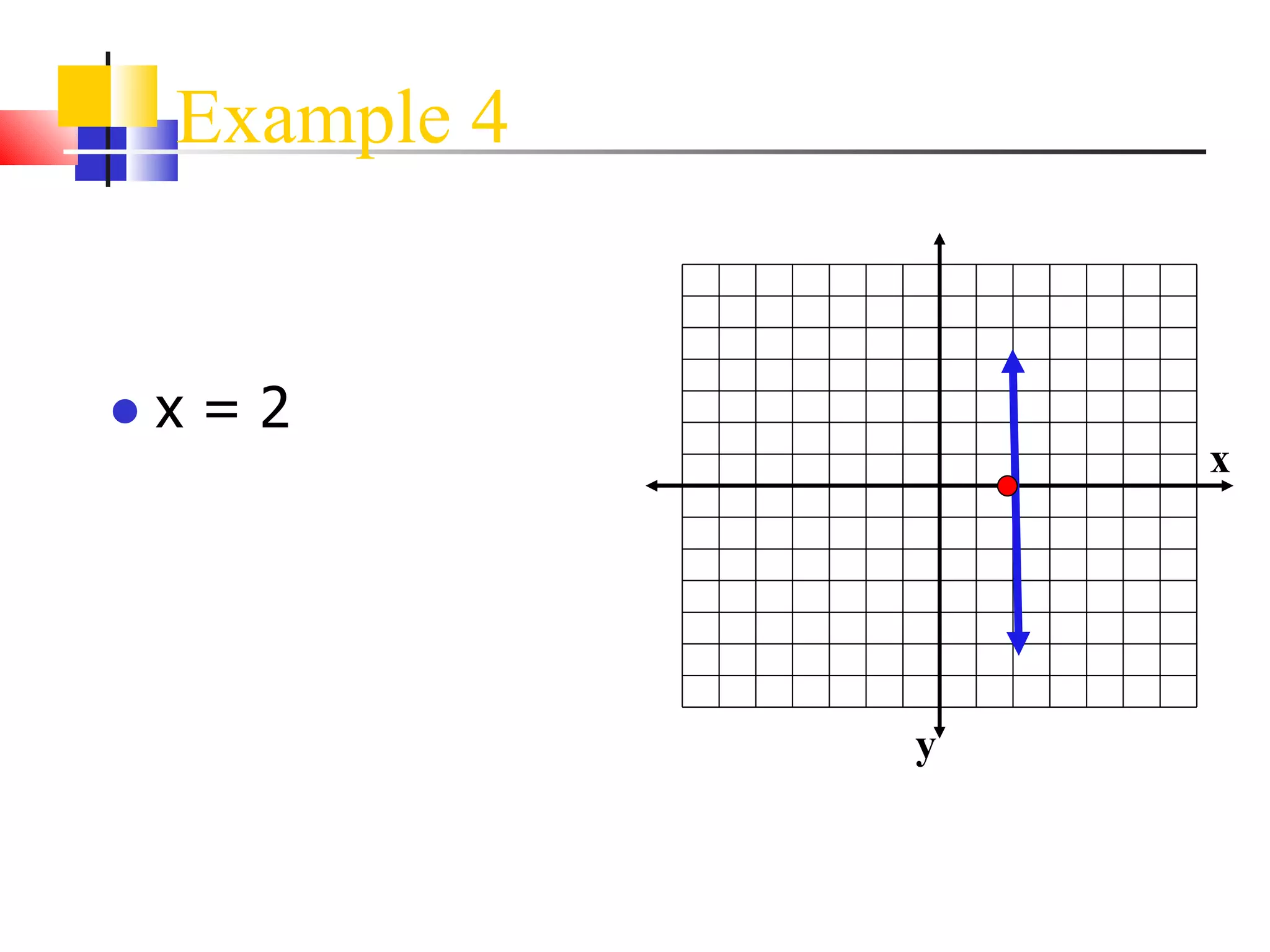 Example 4 x = 2 x y 
