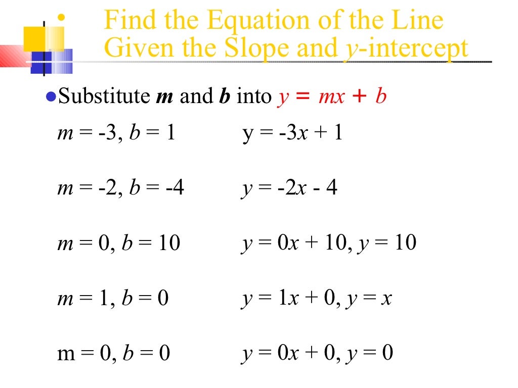 Equation Of A Line