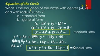 Grade 10 lesson - Equation-of-the-Circle | PPTX