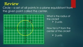 Grade 10 lesson - Equation-of-the-Circle | PPTX