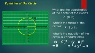 Grade 10 lesson - Equation-of-the-Circle | PPTX