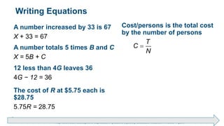 Brechner/Bergeman, Contemporary Mathematics for Business & Consumers, 9th Edition. © 2020 Cengage. All Rights Reserved.
May not be scanned, copied or duplicated, or posted to a publicly accessible website, in whole or in part.
Writing Equations
A number increased by 33 is 67
X + 33 = 67
A number totals 5 times B and C
X = 5B + C
12 less than 4G leaves 36
4G − 12 = 36
The cost of R at $5.75 each is
$28.75
5.75R = 28.75
Cost/persons is the total cost
by the number of persons
T
C
N

 