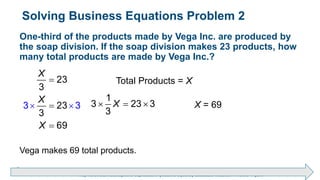 Brechner/Bergeman, Contemporary Mathematics for Business & Consumers, 9th Edition. © 2020 Cengage. All Rights Reserved.
May not be scanned, copied or duplicated, or posted to a publicly accessible website, in whole or in part.
Solving Business Equations Problem 2
One-third of the products made by Vega Inc. are produced by
the soap division. If the soap division makes 23 products, how
many total products are made by Vega Inc.?
Total Products = X
1
3 23 3
3
X
   X = 69
Vega makes 69 total products.
3
23
3
23
3
69
3
X
X
X



 
 