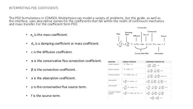 INTERPRETING PDE COEFFICIENTS
The PDE formulations in COMSOL Multiphysicscan model a variety of problems, but this guide, as well as
the interface, uses descriptive names for the coefficients that fall within the realm of continuum mechanics
and mass transfer. For the coefficient form PDE:
• ea is the mass coefficient.
•  da is a damping coefficient or mass coefficient.
•  c is the diffusion coefficient.
•  α is the conservative flux convection coefficient.
•  β is the convection coefficient.
•  a is the absorption coefficient.
•  γ is the conservative flux source term.
•  f is the source term.
 