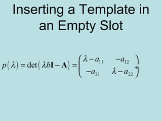 Inserting a Template in
an Empty Slot
( ) ( ) 11 12
21 22
det
a a
p b
a a
λ
λ λ
λ
− − 
= − =  ÷
− − 
I A
 