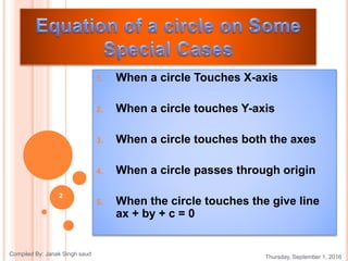 Equation of a circle on some special cases | PPSX