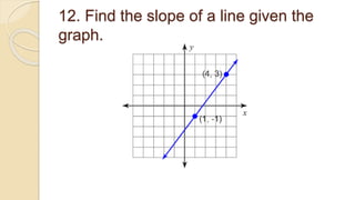 equation of a line.pptx