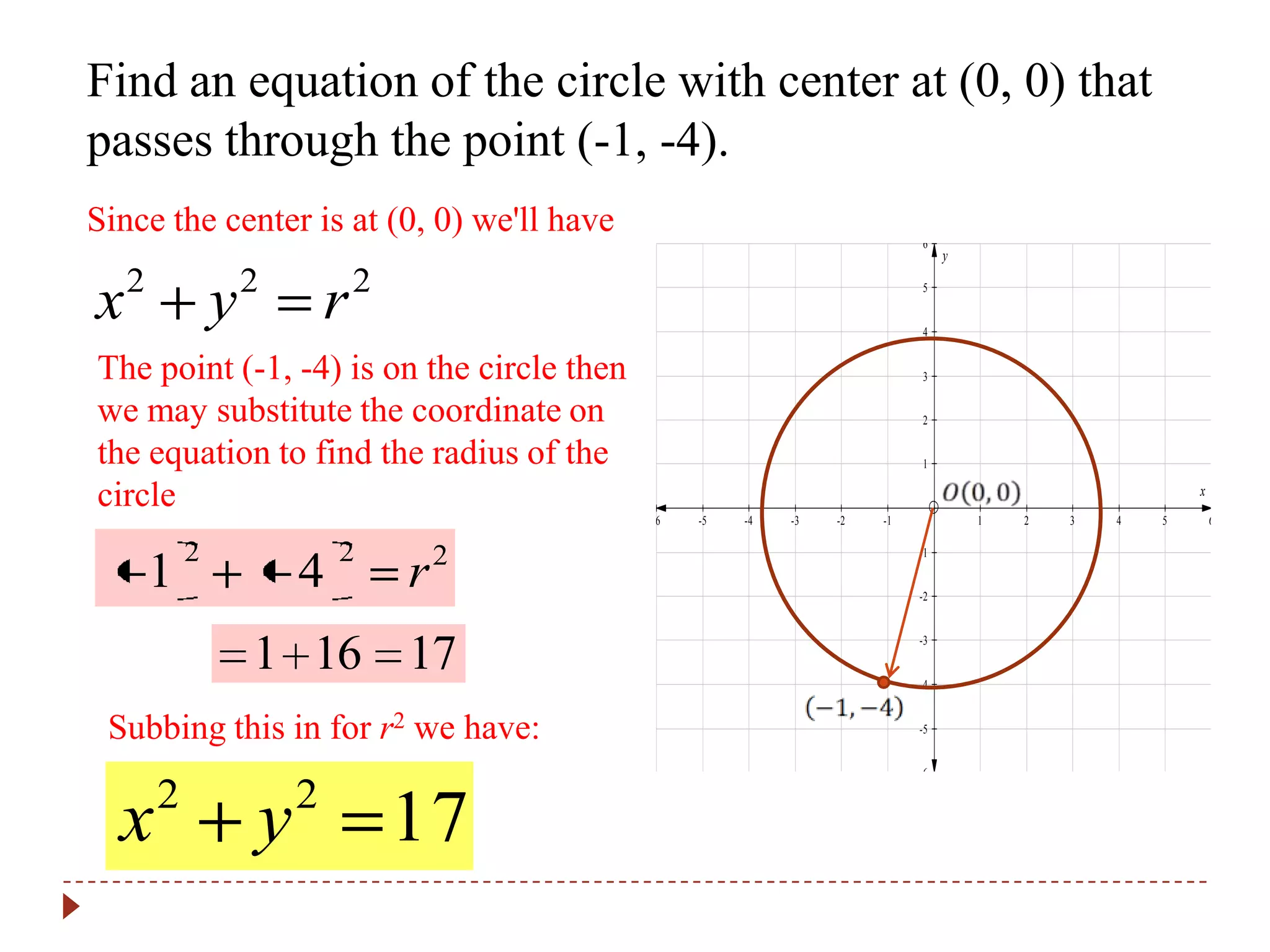 Find an equation of the circle with center at (0, 0) that
passes through the point (-1, -4).
Since the center is at (0, 0) we'll have                                  6
                                                                               y

    2               2           2
x               y           r                                             5


                                                                          4


The point (-1, -4) is on the circle then                                  3


we may substitute the coordinate on                                       2


the equation to find the radius of the                                    1

circle                                                                                                 x
                                            -6   -5   -4   -3   -2   -1            1   2   3   4   5       6

            2               2           2                                 -1

        1               4           r                                     -2




                    1 16 17                                               -3


                                                                          -4


 Subbing this in for r2 we have:                                          -5


                                                                          -6

        2               2
  x                 y               17
 
