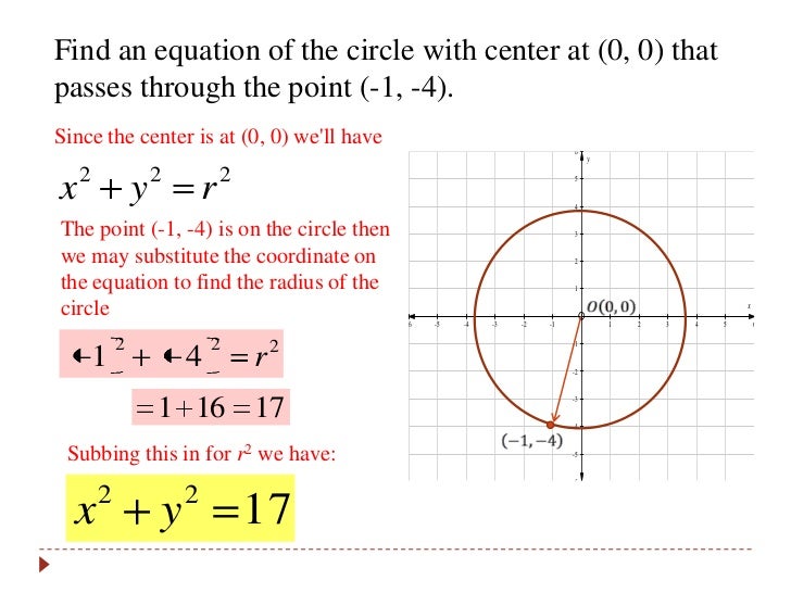 How do you find the equation of a circle?