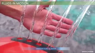 source youtube
LAMINAR FLOW OF WATER
FLUIDS IN MOTION
 