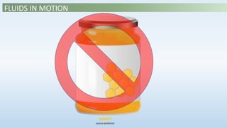 FLUIDS IN MOTION
HONEY
source pinterest
 