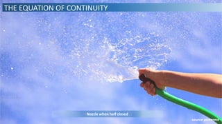 THE EQUATION OF CONTINUITY
source pinterest
Nozzle when half closed
 