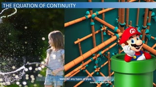 THE EQUATION OF CONTINUITY
source cyberprint
Valid for any types of pipe
 