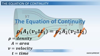 THE EQUATION OF CONTINUITY
The Equation of Continuity
𝝆 = 𝒅𝒆𝒏𝒔𝒊𝒕𝒚
𝑨 = 𝒂𝒓𝒆𝒂
𝒗 = 𝒗𝒆𝒍𝒐𝒄𝒊𝒕𝒚
𝒕 = 𝒕𝒊𝒎𝒆
𝝆 𝟏 𝑨 𝟏(𝒗 𝟏Δ𝒕 𝟏) = 𝝆 𝟐 𝑨 𝟐(𝒗 𝟐Δ𝒕 𝟐)
Formulation
source pinterest
 