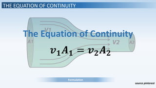 THE EQUATION OF CONTINUITY
𝒗 𝟏 𝑨 𝟏 = 𝒗 𝟐 𝑨 𝟐
The Equation of Continuity
Formulation
source pinterest
 