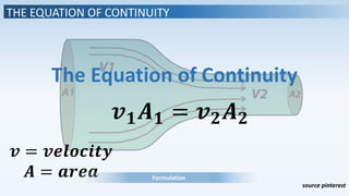 THE EQUATION OF CONTINUITY
The Equation of Continuity
𝒗 𝟏 𝑨 𝟏 = 𝒗 𝟐 𝑨 𝟐
𝒗 = 𝒗𝒆𝒍𝒐𝒄𝒊𝒕𝒚
𝑨 = 𝒂𝒓𝒆𝒂 Formulation
source pinterest
 
