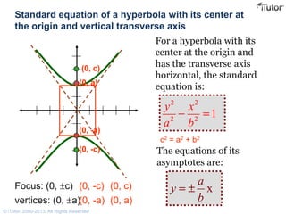Standard equation of a hyperbola with its center at
the origin and vertical transverse axis
For a hyperbola with its
center at the origin and
has the transverse axis
horizontal, the standard
equation is:
c2 = a2 + b2
2 2
2 2
1
y x
a b
The equations of its
asymptotes are:
x
a
y
b
Focus: (0, c) (0, -c) (0, c)
vertices: (0, a)(0, -a) (0, a)
(0, -c)
(0, c)
(0, -a)
(0, a)
© iTutor. 2000-2013. All Rights Reserved
 