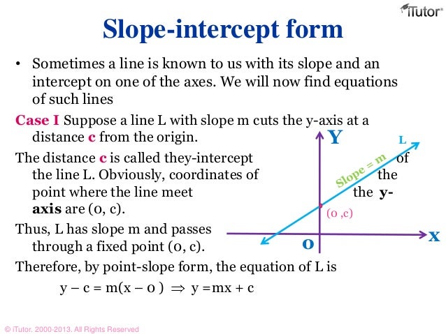equations of straight lines slope intercept form definition
