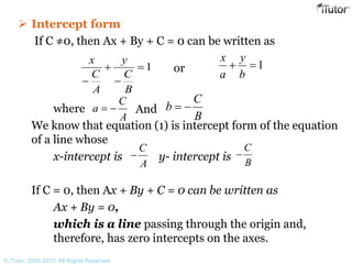 x intercept c/a