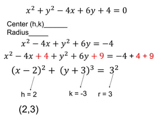 Center (h,k)______
Radius_____
h = 2 k = -3 r = 3
(2,3)
 
