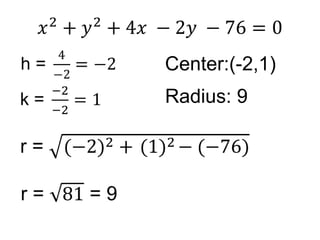 Center:(-2,1)
Radius: 9
 