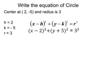 Write the equation of Circle
Center at ( 2, -5) and radius is 3
h = 2
k = - 5
r = 3
    2
2
2
r
k
y
h
x 



 