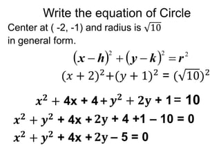 Write the equation of Circle
    2
2
2
r
k
y
h
x 



+ = 10
 