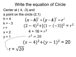 Write the equation of Circle
Center at ( 4, -3) and
a point on the circle (2,1)
h = 4
k = - 3
r =
x = 2
y = 1
    2
2
2
r
k
y
h
x 



 