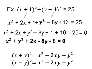 + = 25
+ 1 + 16 – 25= 0
 