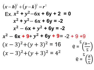     2
2
2
r
k
y
h
x 



Ex.
+ = -2 + 9 +9
 