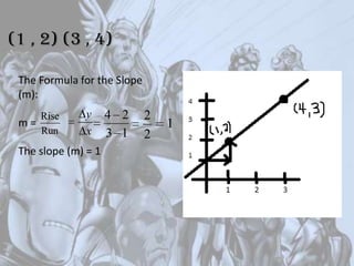 (1 , 2) (3 , 4)The Formula for the Slope (m):m = 	     The slope (m) = 1